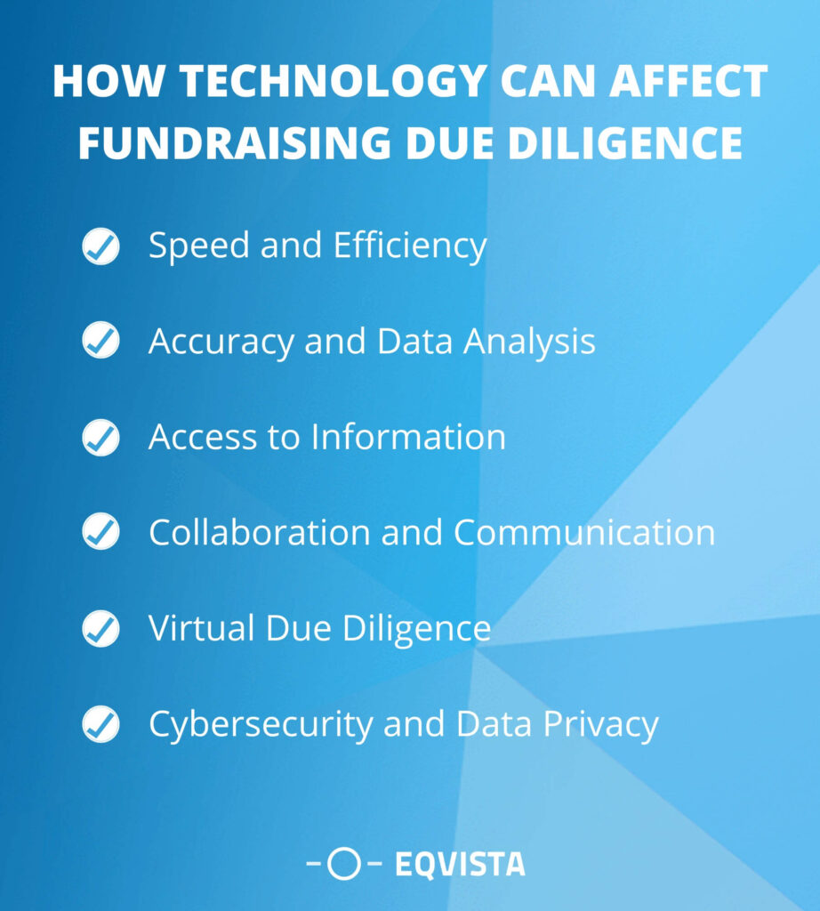 How technology can affect fundraising due diligence